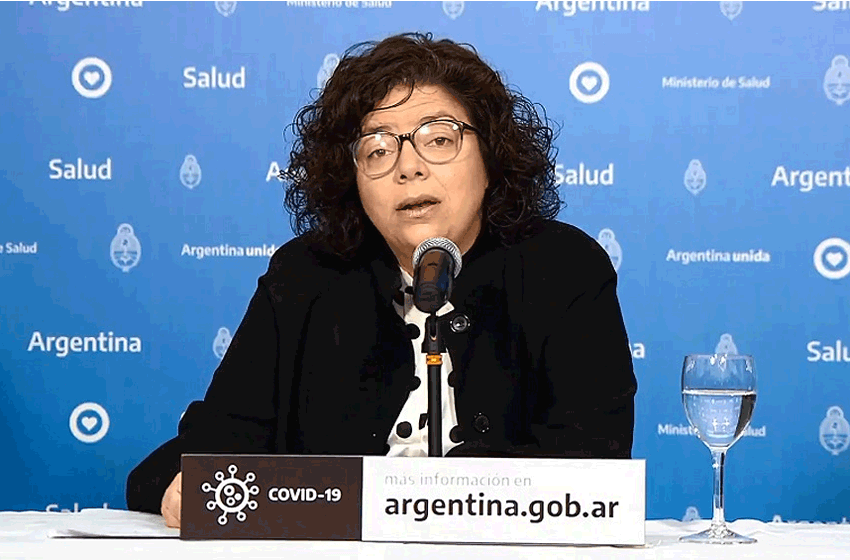 Coronavirus en Argentina: reportaron seis nuevas muertes y la cifra de víctimas fatales ascendió a 954