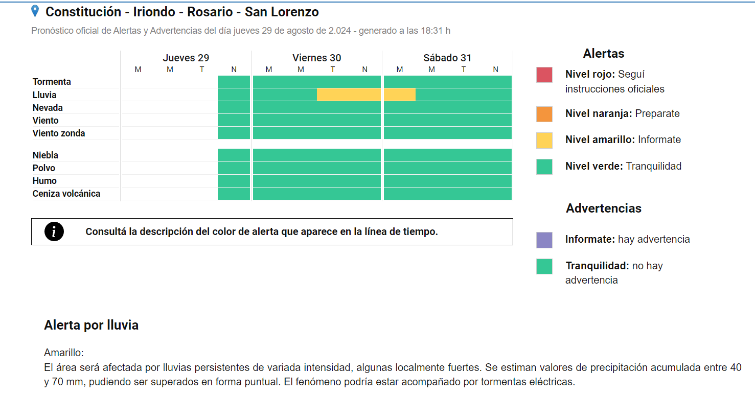 alerta amarilla santa rosa