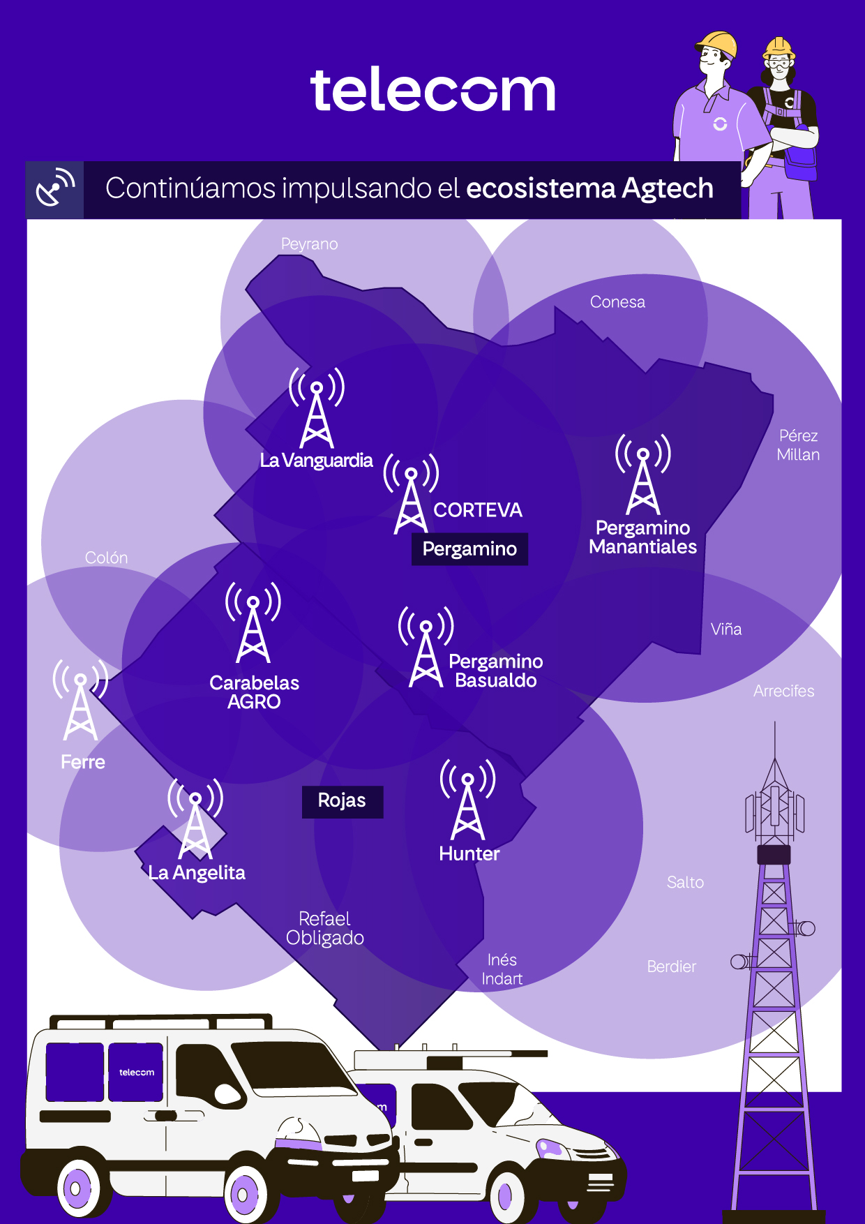 mapa telecom