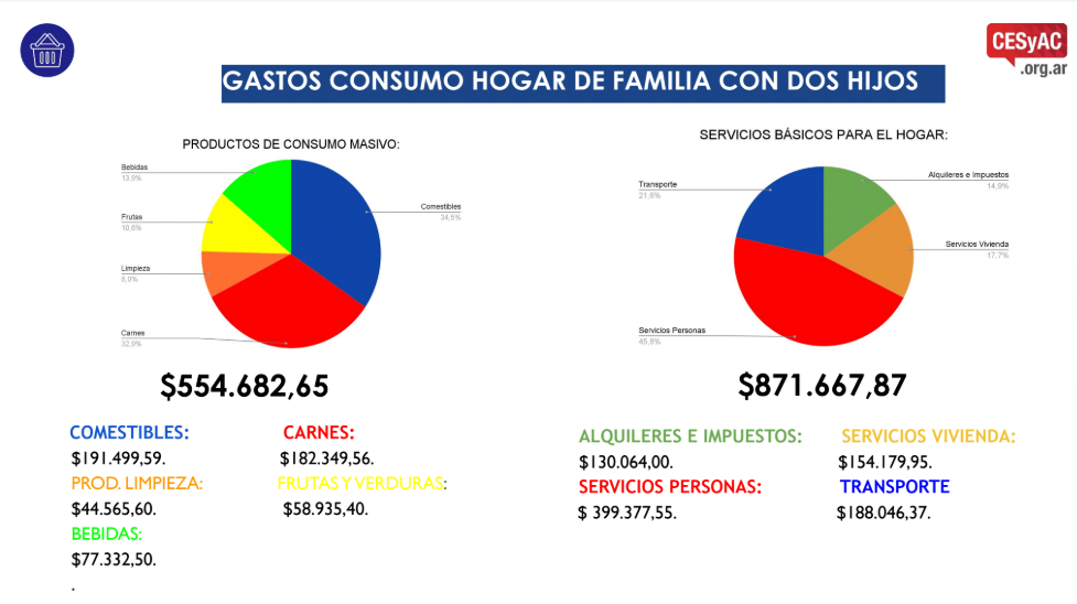 cesyac diciembre - 3