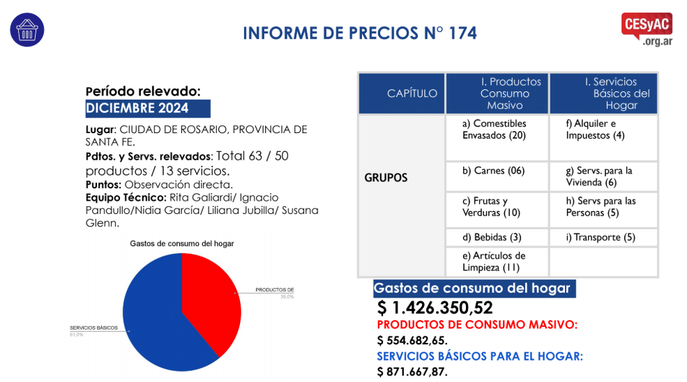 cesyac diciembre - 4