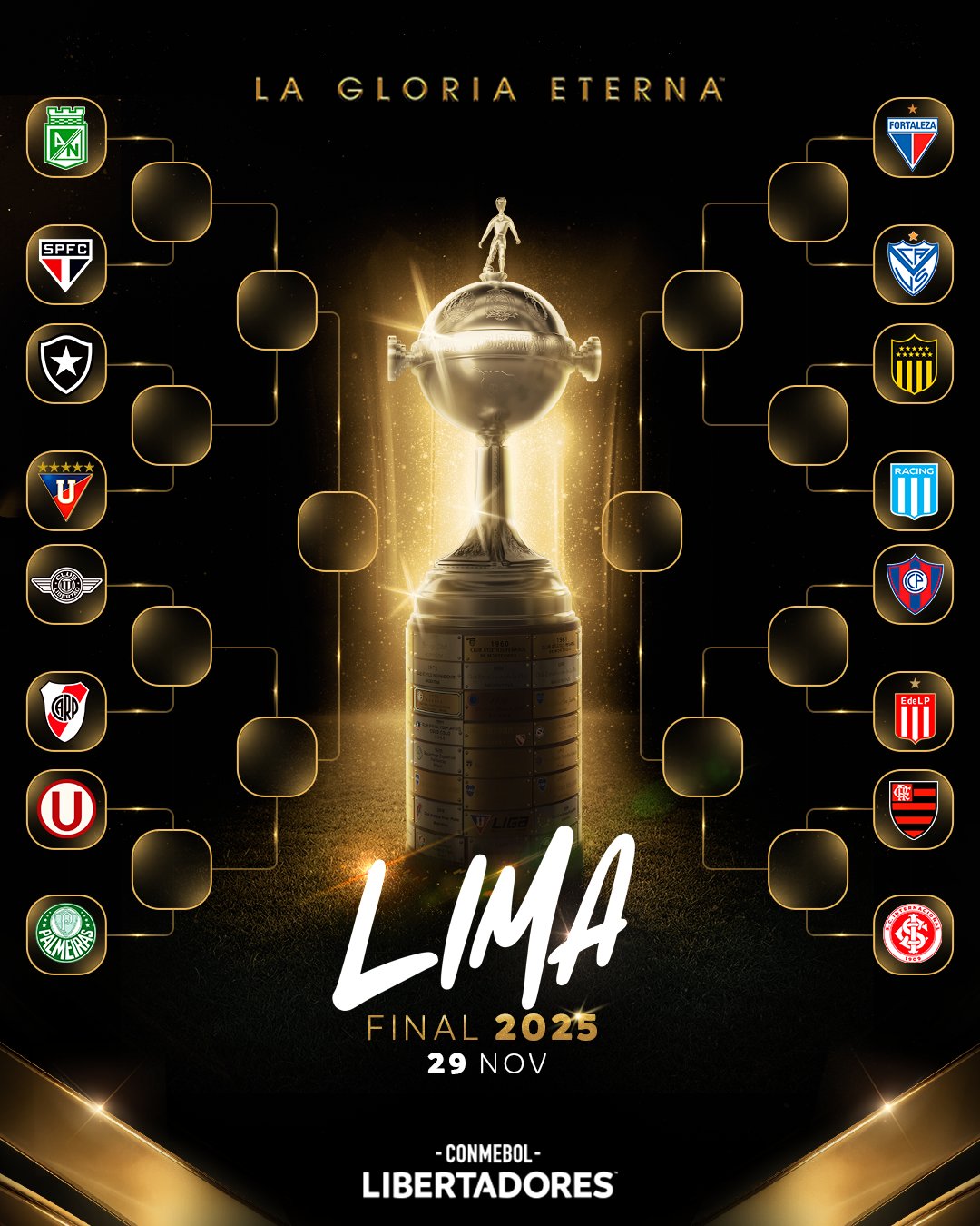 copa libertadores 2025