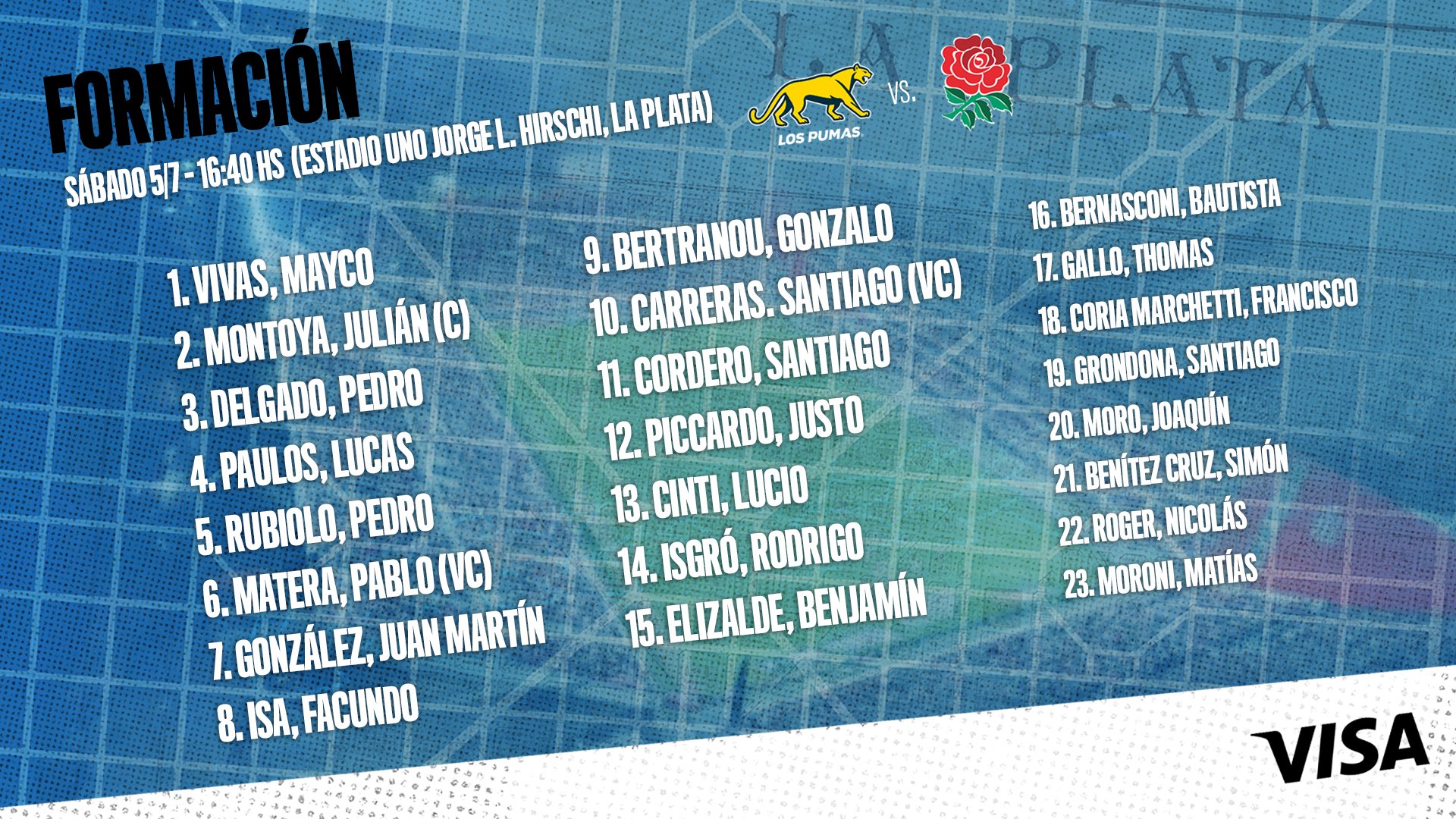 Los pumas vs inglaterra