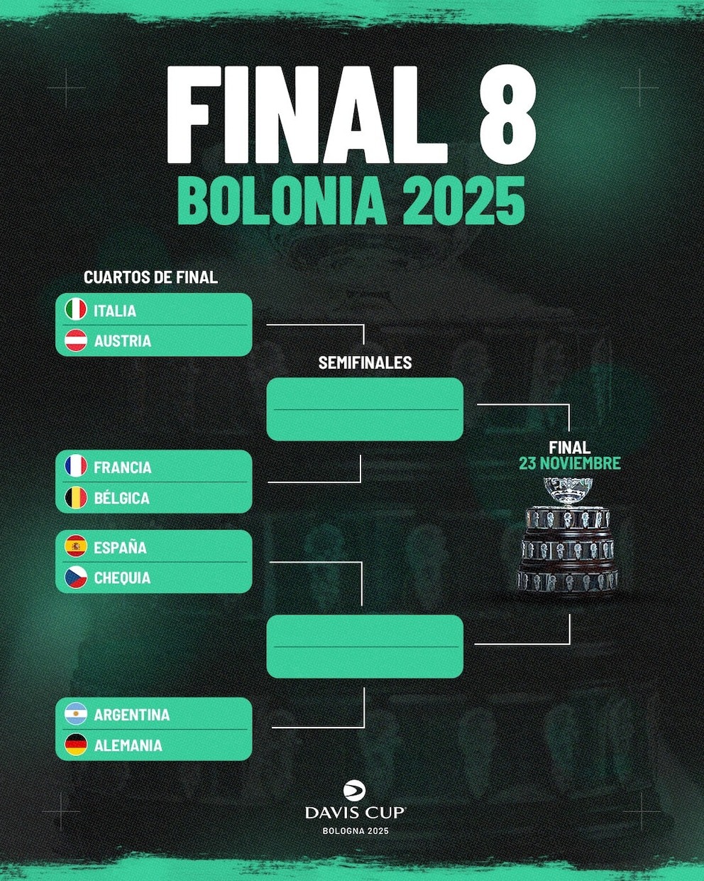 argentina