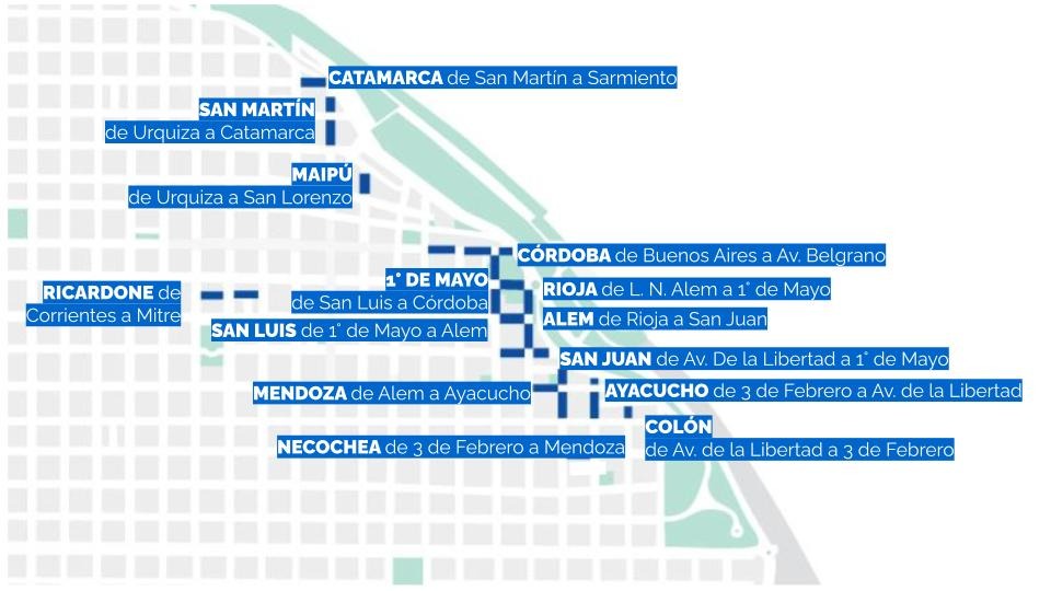 estacionamiento 2025