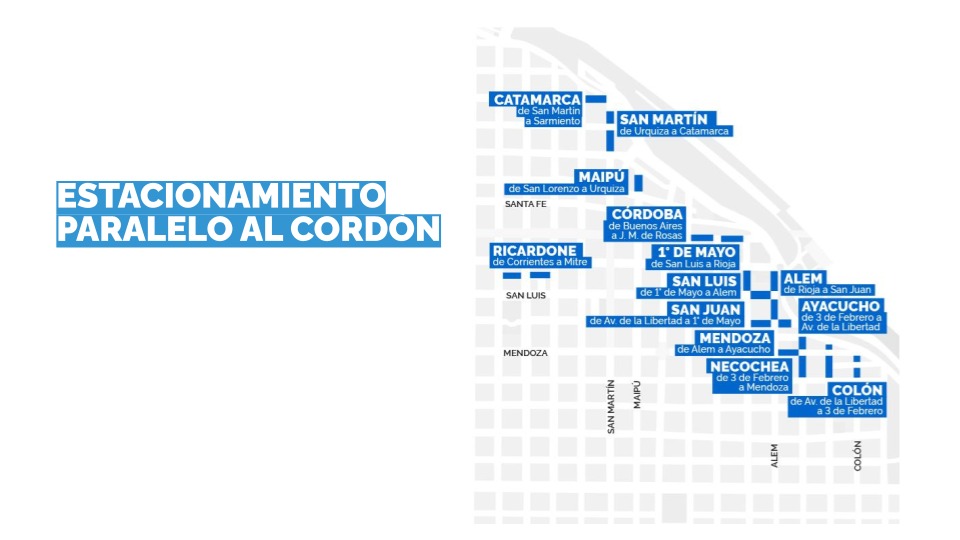 estacionamiento paralelo 2025