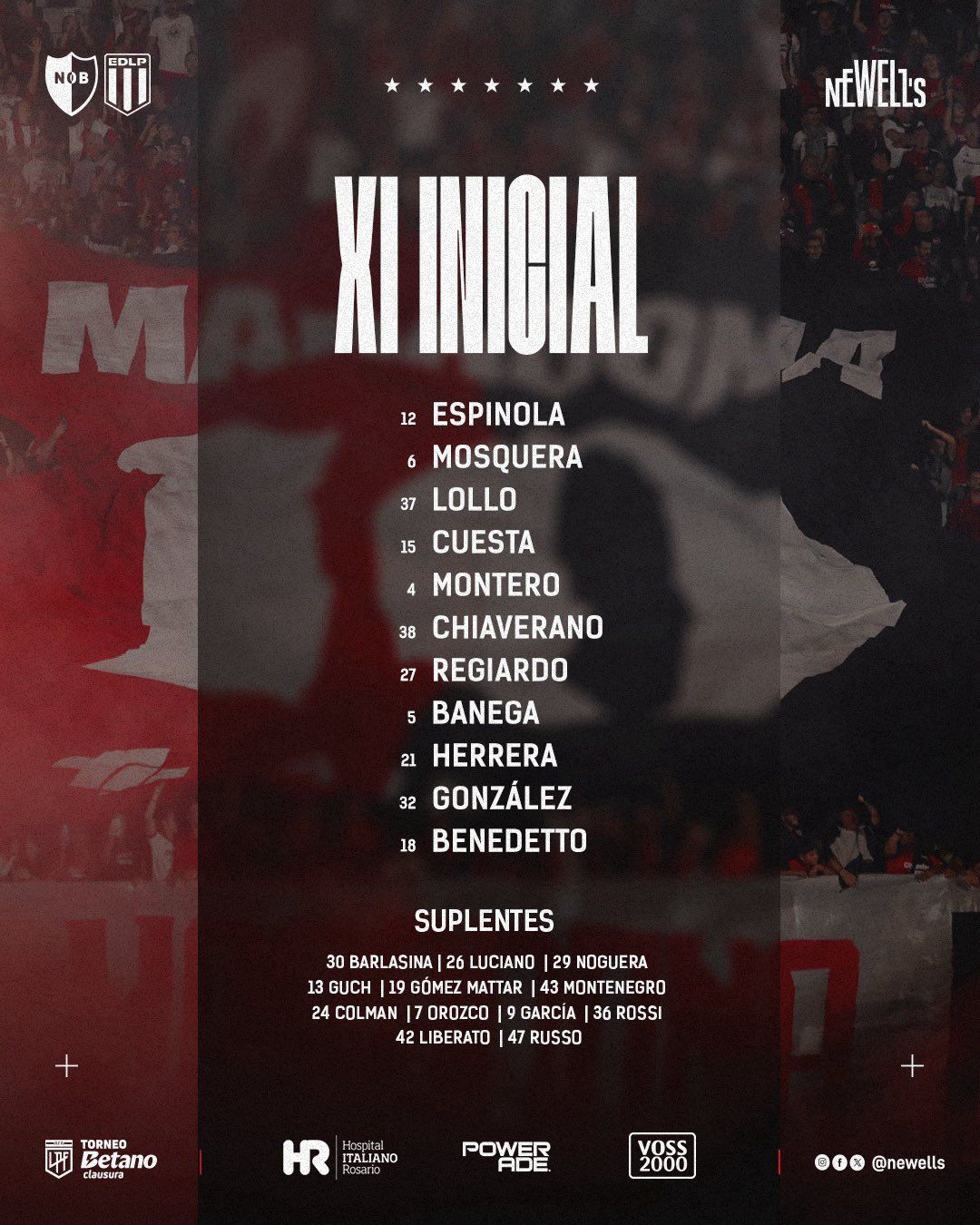 formacion nob