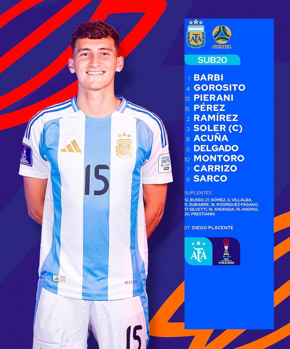 argentina sub 20 vs australia