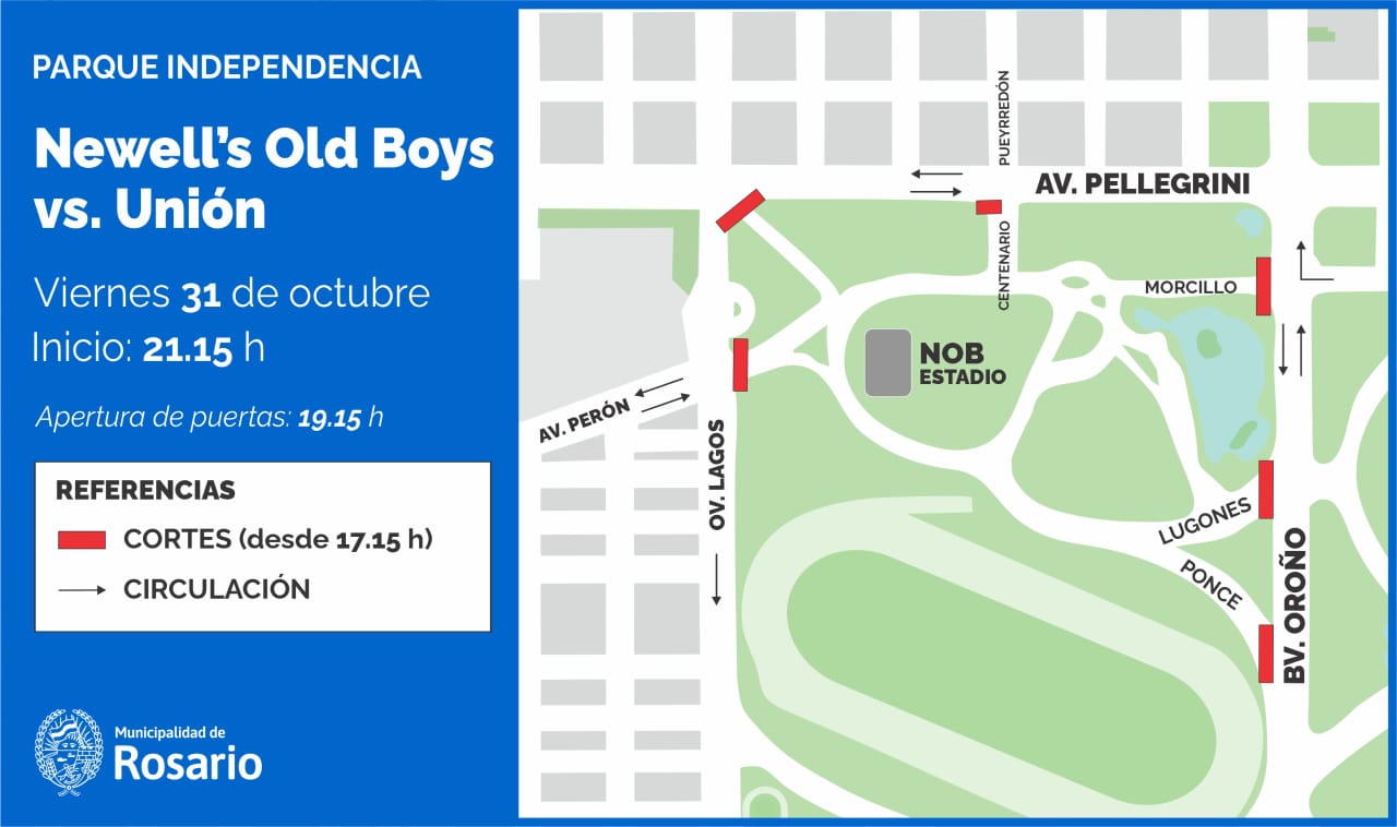 cortes newell's vs unión