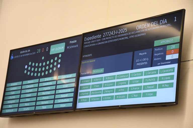 autonomía rosario votación