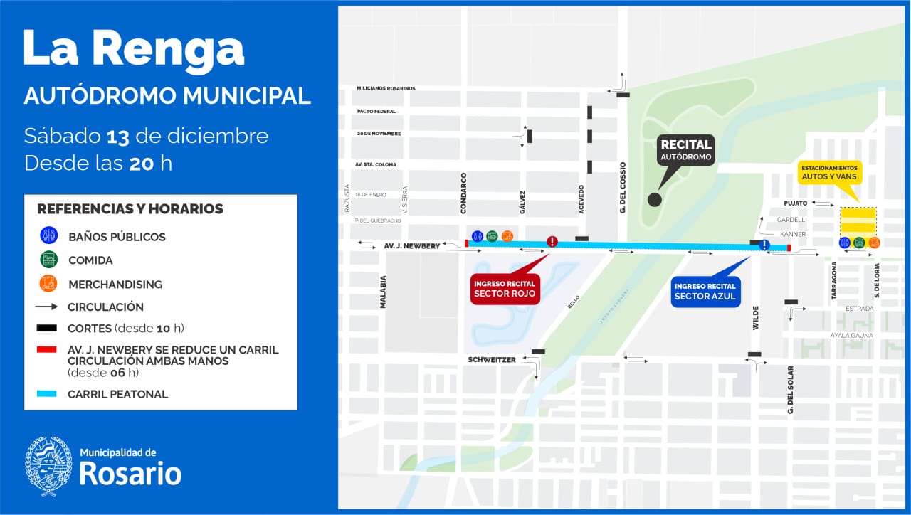 Autódromo Municipal Juan Manuel Fangio la renga rosario