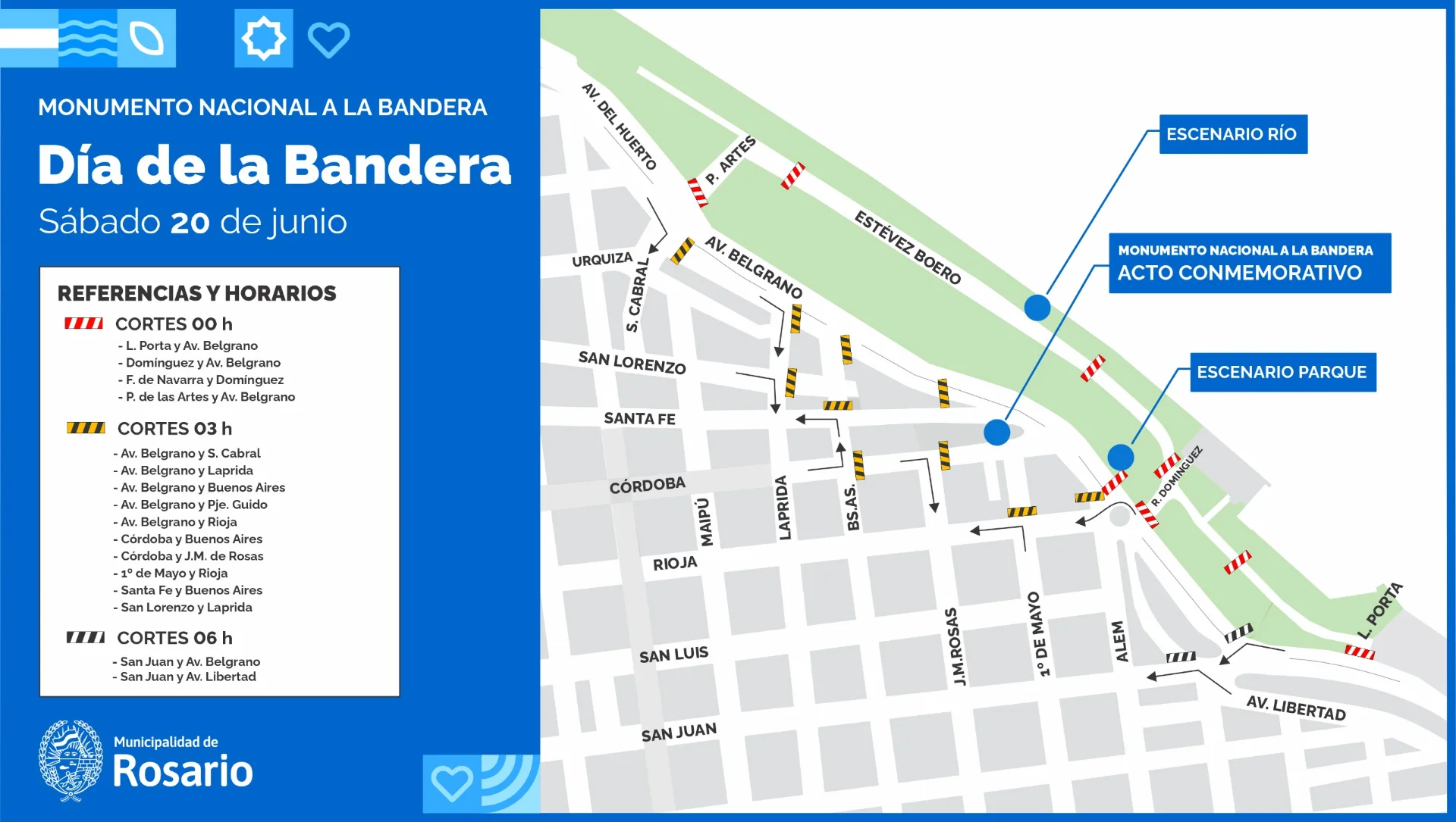 cortes de tránsito día de la bandera