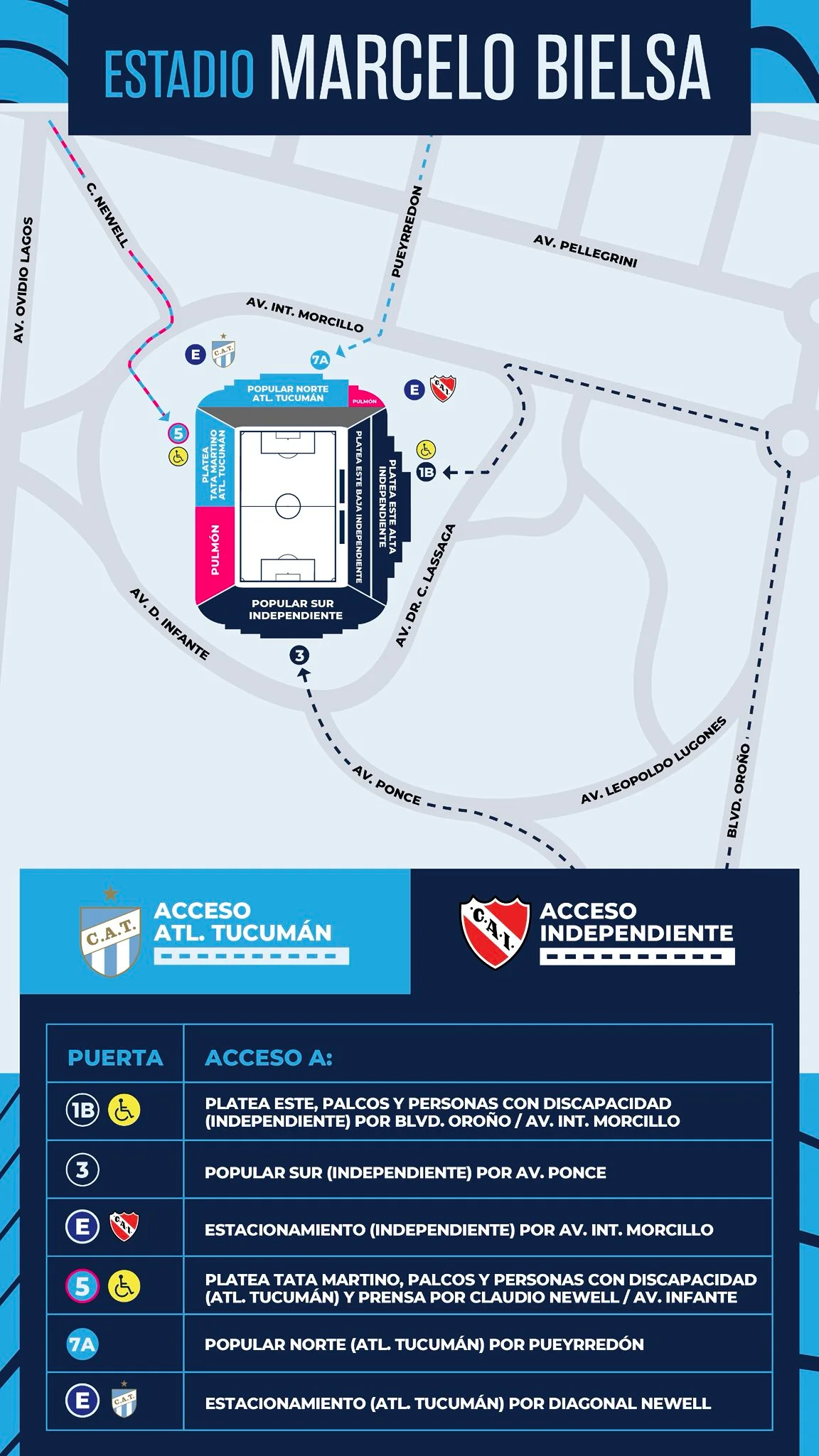 independiente atlético tucumán coloso