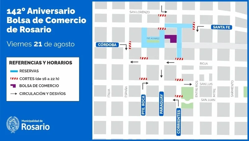 javier milei bolsa de comercio