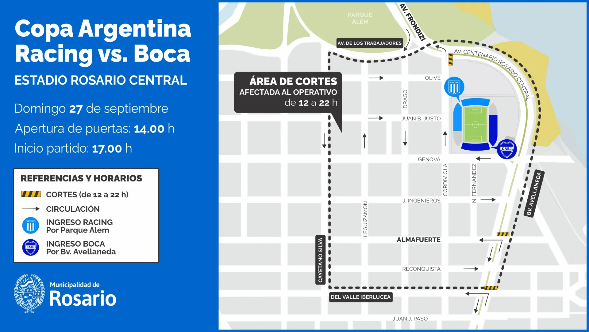 ingresos boca racing